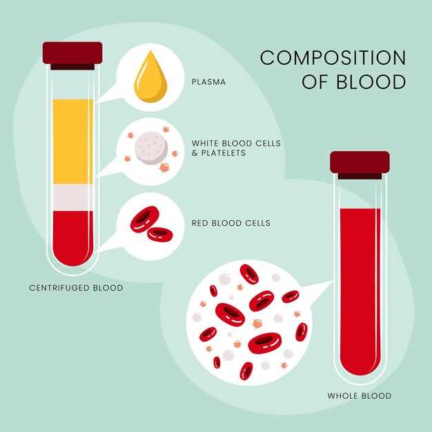 Metoprolol Detection