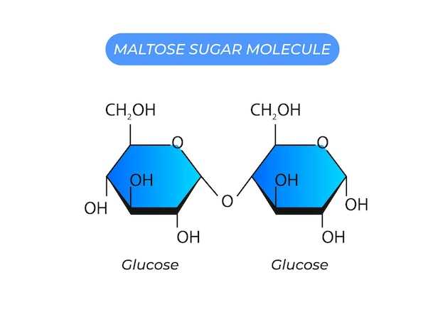 Difference between metoprolol and norvasc