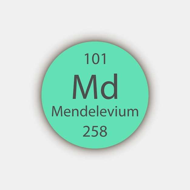 Metoprolol er succinate 25mg