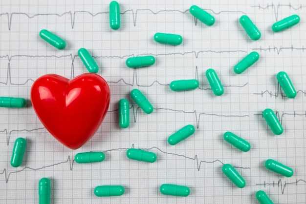 Metoprolol or propranolol for heart attack