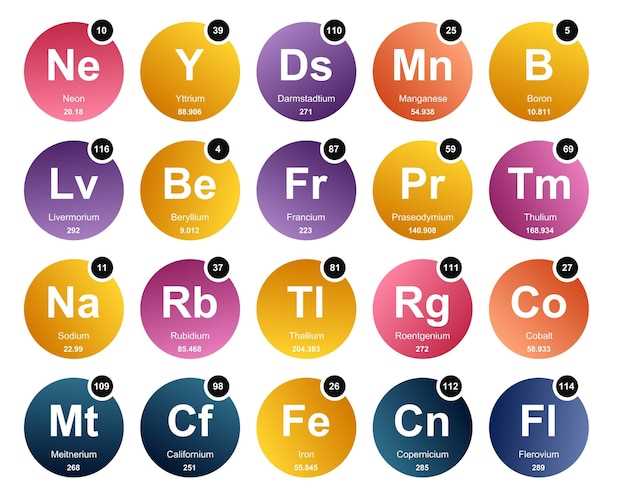 Metoprolol succinate what is it