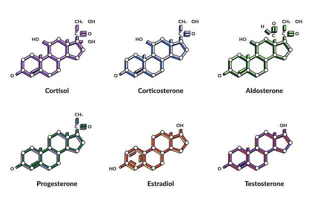 Metoprolol tier