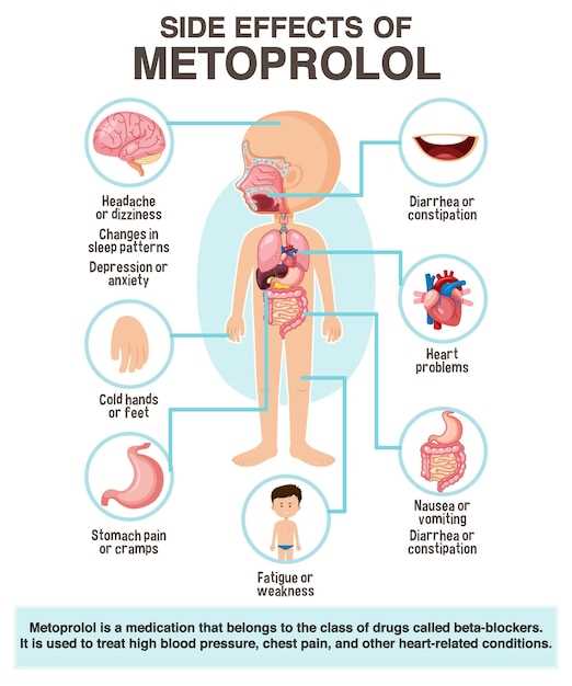 Metoprolol